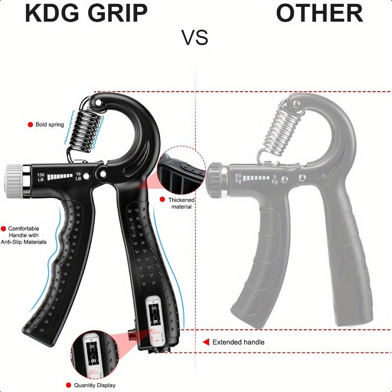 2-Pack KDG Adjustable Hand Grip Strengthener - 10130 lbs Resistance, Ergonomic Design for Muscle Building & Injury Recovery, Durable Oxford Fabric, Portable Home Gym Equipment for Athletes, Fitness Enthusiasts, Gym Accessories, Sleek Exercise Tool, Sturdy